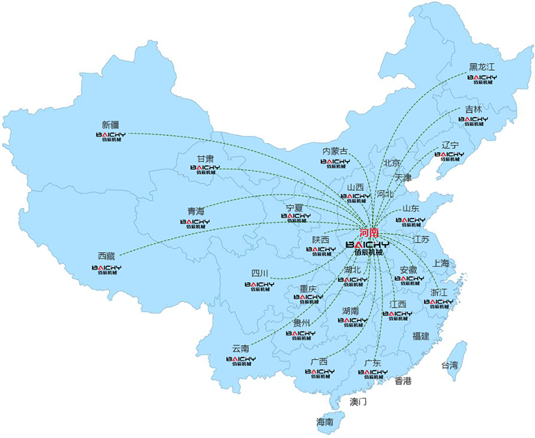 客户分布